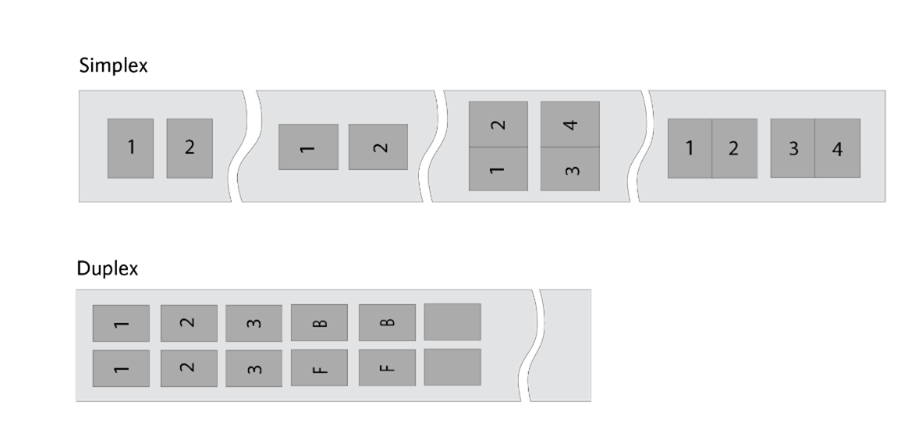 Types of Microfilm